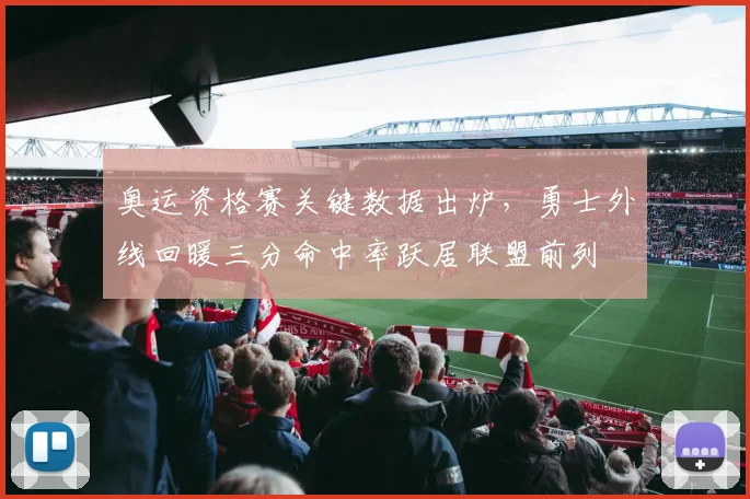 奥运资格赛关键数据出炉,勇士外线回暖三分命中率跃居联盟前列 - 搜狐体育推荐